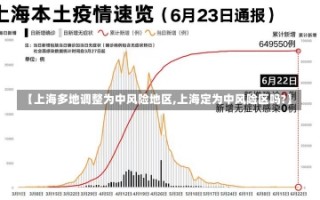 【上海多地调整为中风险地区,上海定为中风险区吗?】