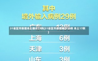 31省区市新增本土确诊13例(31省区市新增确诊30例 本土17例)