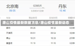 唐山疫情最新数据消息/唐山疫情最新动态