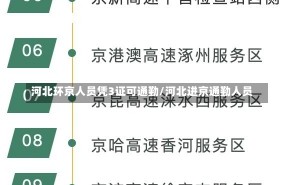 河北环京人员凭3证可通勤/河北进京通勤人员