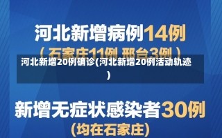 河北新增20例确诊(河北新增20例活动轨迹)