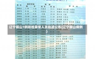 辽宁鞍山1例核检异常人员轨迹公布(辽宁鞍山病例)