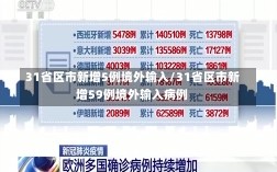 31省区市新增5例境外输入/31省区市新增59例境外输入病例