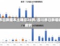 四川昨日新增本土确诊26例/四川昨日新增确诊病例