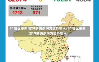 31省区市新增20例确诊均为境外输入/31省区市新增19例确诊均为境外输入