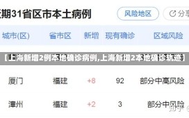 【上海新增2例本地确诊病例,上海新增2本地确诊轨迹】