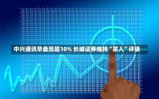 中兴通讯早盘涨超10% 长城证券维持“买入”评级