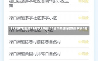 【31省昨日新增71例本土确诊,31省市昨日新增确诊病例6例】