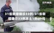 31省新增确诊33例/31省新增确诊33例本土1例@hllj