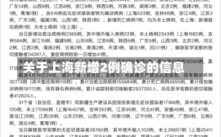 关于上海新增2例确诊的信息