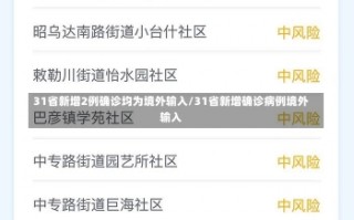 31省新增2例确诊均为境外输入/31省新增确诊病例境外输入