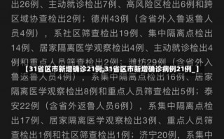 【31省区市新增确诊21例,31省区市新增确诊病例21例_】