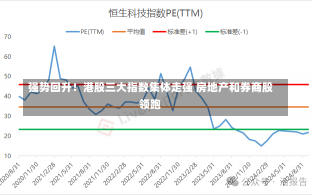 强势回升！港股三大指数集体走强 房地产和券商股领跑