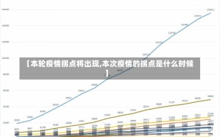 【本轮疫情拐点将出现,本次疫情的拐点是什么时候】