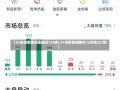 【31省份新增本土确诊124例,31省份新增确诊12例本土7例】