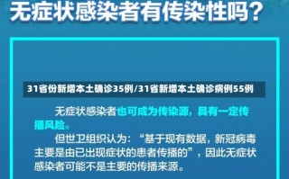 31省份新增本土确诊35例/31省新增本土确诊病例55例