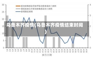 乌鲁木齐疫情(乌鲁木齐疫情结束时间)