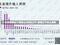 31省新增确诊17例本土6例在辽宁/新增辽宁本土病例