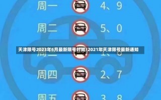 天津限号2023年6月最新限号时间/2021年天津限号最新通知