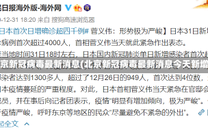 北京新冠病毒最新消息(北京新冠病毒最新消息今天新增)