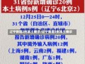 辽宁新增2例本土确诊/辽宁新增2例本土确诊