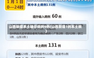 山西新增本土确诊病例9例(山西新增1例本土病)