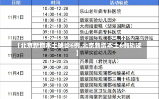 【北京新增本土确诊6例,北京新增本土6例轨迹】