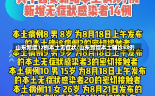 山东新增12例本土无症状/山东新增本土确诊53例