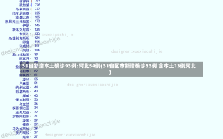 31省新增本土确诊93例:河北54例(31省区市新增确诊33例 含本土13例河北)