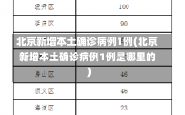 北京新增本土确诊病例1例(北京新增本土确诊病例1例是哪里的)