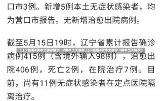 【辽宁新增4例本土确诊病例、2例本土无症状,辽宁新增4例本土确诊 3例本土无症状】