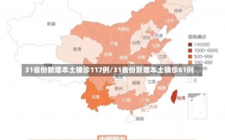 31省份新增本土确诊117例/31省份新增本土确诊61例