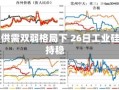 长江有色：供需双弱格局下 26日工业硅现货费用
持稳