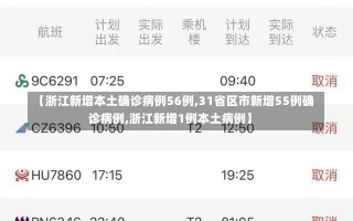 【浙江新增本土确诊病例56例,31省区市新增55例确诊病例,浙江新增1例本土病例】