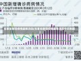 石家庄新冠疫情最新消息(石家庄新冠疫情最新消息今天新增)