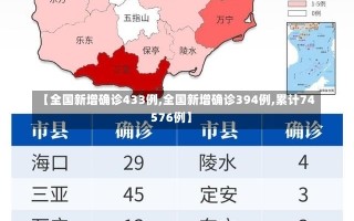 【全国新增确诊433例,全国新增确诊394例,累计74576例】