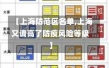 【上海防范区名单,上海又调高了防疫风险等级】