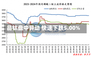 品钛盘中异动 快速下跌5.00%