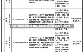 大连刚刚最新疫情消息(大连疫情最新通报今日新闻)