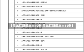 【黑龙江新增本土10例,黑龙江新增本土15例】