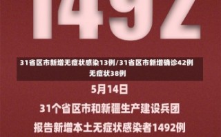 31省区市新增无症状感染13例/31省区市新增确诊42例 无症状38例