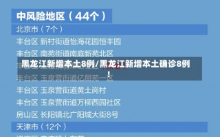 黑龙江新增本土8例/黑龙江新增本土确诊8例!