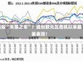 法股“失落之年”？或创欧元区危机以来最差表现！