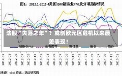 法股“失落之年”？或创欧元区危机以来最差表现！