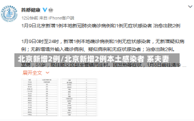 北京新增2例/北京新增2例本土感染者 系夫妻