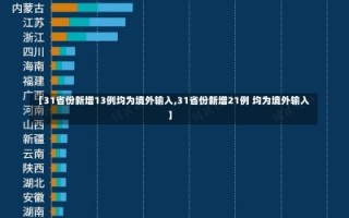 【31省份新增13例均为境外输入,31省份新增21例 均为境外输入】