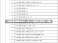 31省份新增确诊病例82例(31省份新增确诊78例)