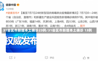 31省区市新增本土确诊23例/31省区市新增本土确诊 13例