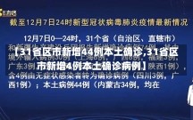 【31省区市新增44例本土确诊,31省区市新增4例本土确诊病例】