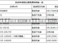 【高速免费时间表2022,高速免费时间表2022北京】